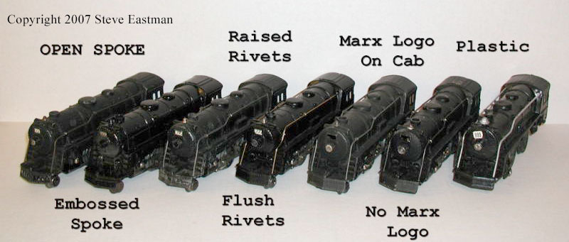 marx train set 999